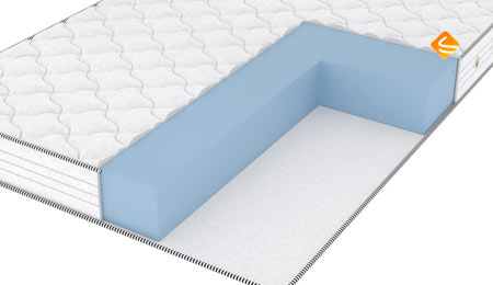 Vitaflex Light Foam Eco