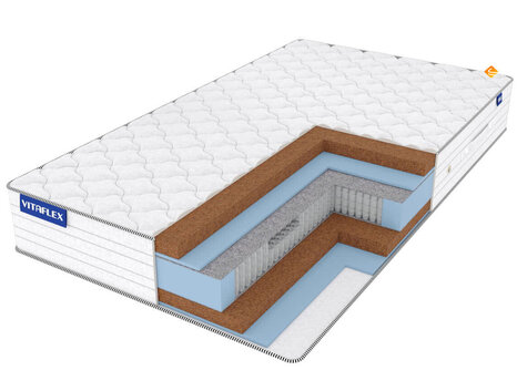 Коллекция матрасов Элит от Витафлекс